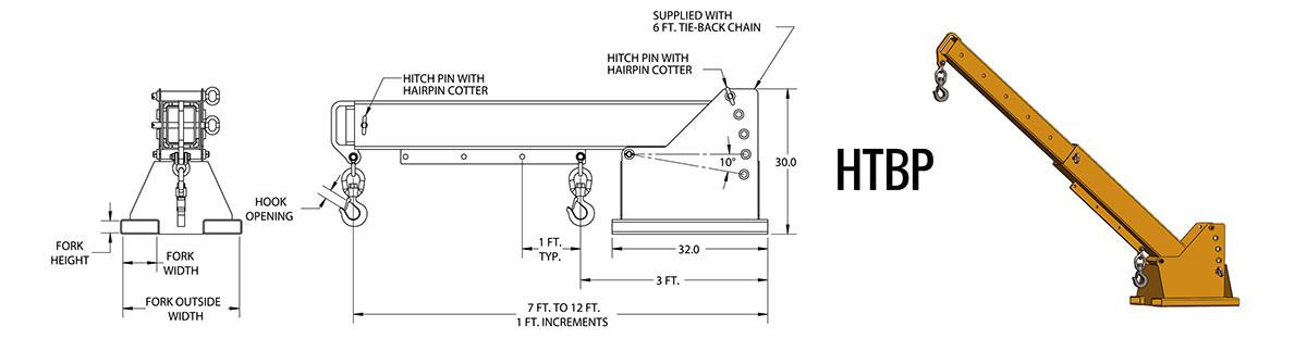 HTBP - Telescoping Pivot Forklift Boom Dimensions