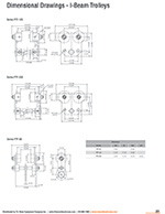 Dimensions & Drawings for ENDO Trolleys