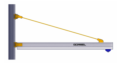 Gorbel AL100 Aluminum Wall Bracket Jib Crane